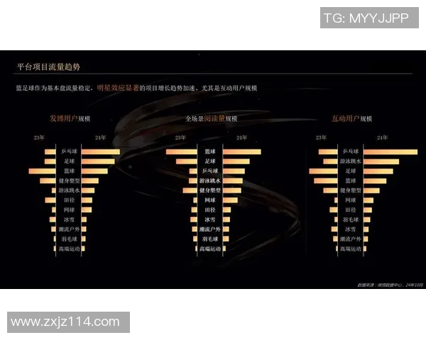 国内体育明星企业影响力排行榜揭晓体育产业新风向标分析